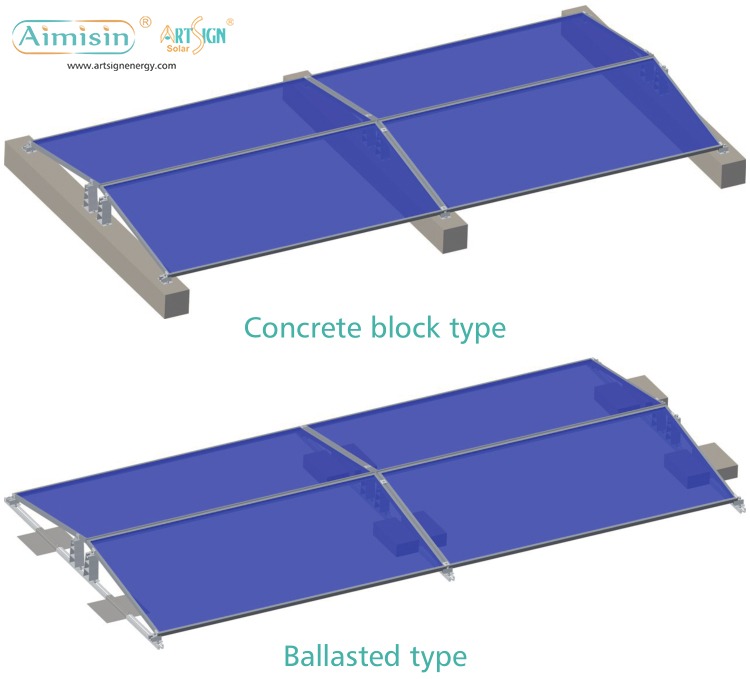 zonne-aluminium structuur