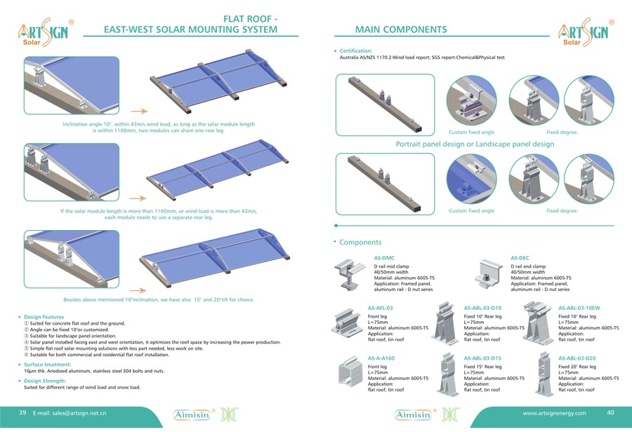 Plat daksysteem voor montage op zonne-energie