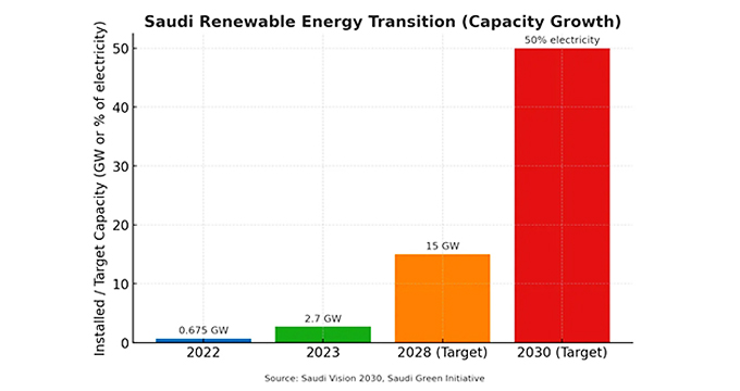 Vaarwel aan het tijdperk van